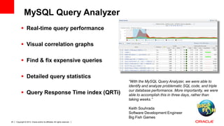MySQL Enterprise Monitor | PPT