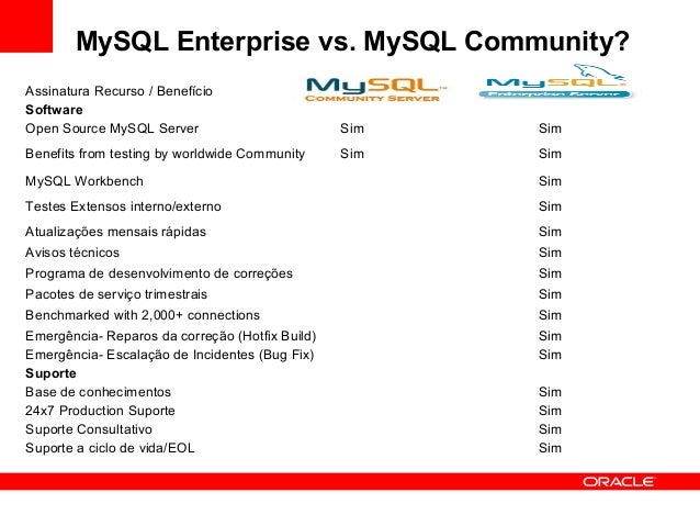 download visual studio professional vs enterprise vs community