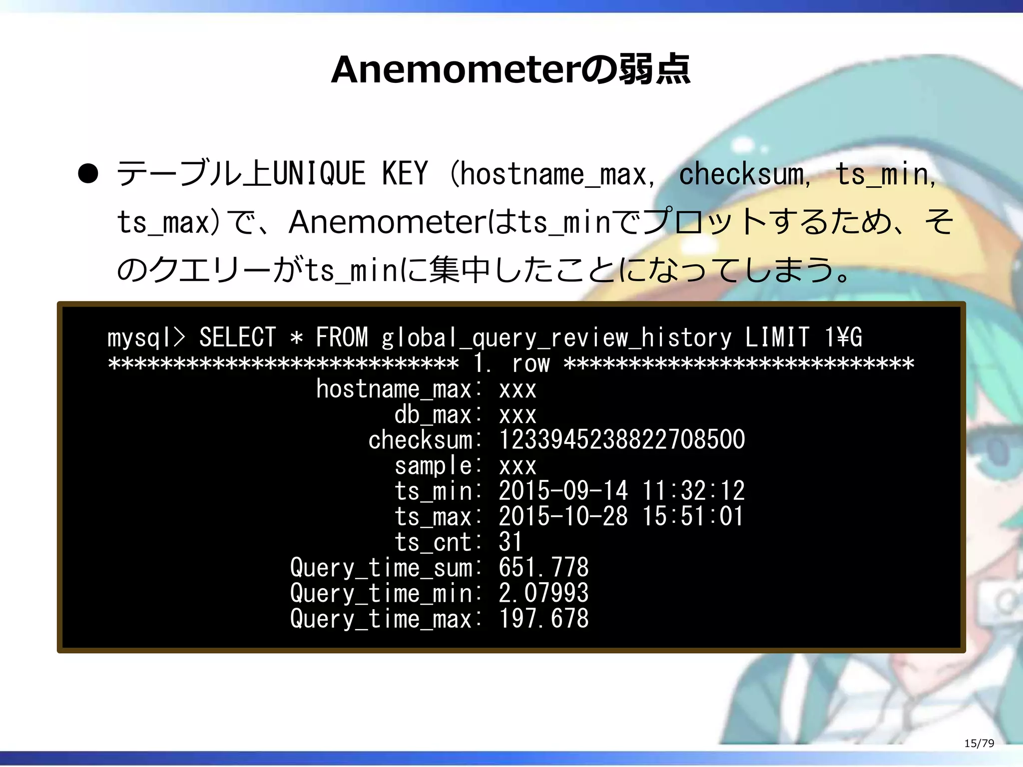 Anemometerの弱点
テーブル上UNIQUE KEY (hostname_max, checksum, ts_min,
ts_max)で、Anemometerはts_minでプロットするため、そ
のクエリーがts_minに集中したことになってしまう。
mysql> SELECT * FROM global_query_review_history LIMIT 1G
*************************** 1. row ***************************
hostname_max: xxx
db_max: xxx
checksum: 1233945238822708500
sample: xxx
ts_min: 2015-09-14 11:32:12
ts_max: 2015-10-28 15:51:01
ts_cnt: 31
Query_time_sum: 651.778
Query_time_min: 2.07993
Query_time_max: 197.678
15/79
 