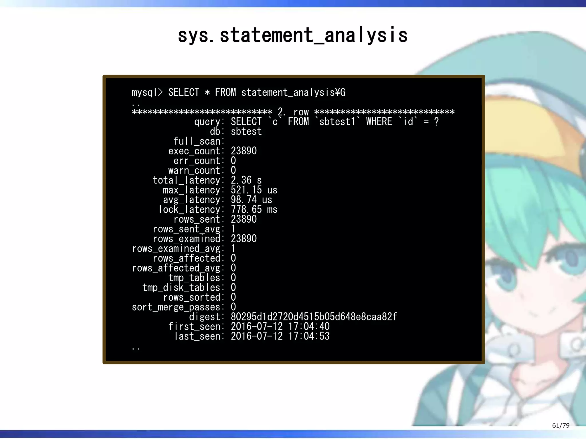 sys.statement_analysis
mysql> SELECT * FROM statement_analysisG
..
*************************** 2. row ***************************
query: SELECT `c` FROM `sbtest1` WHERE `id` = ?
db: sbtest
full_scan:
exec_count: 23890
err_count: 0
warn_count: 0
total_latency: 2.36 s
max_latency: 521.15 us
avg_latency: 98.74 us
lock_latency: 778.65 ms
rows_sent: 23890
rows_sent_avg: 1
rows_examined: 23890
rows_examined_avg: 1
rows_affected: 0
rows_affected_avg: 0
tmp_tables: 0
tmp_disk_tables: 0
rows_sorted: 0
sort_merge_passes: 0
digest: 80295d1d2720d4515b05d648e8caa82f
first_seen: 2016-07-12 17:04:40
last_seen: 2016-07-12 17:04:53
..
61/79
 