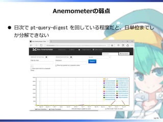 Anemometerの弱点
⽇次で pt-query-digest を回している程度だと、⽇単位までし
か分解できない
16/79
 