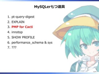 MySQLer七つ道具
pt-query-digest1.
EXPLAIN2.
PMP for Cacti3.
innotop4.
SHOW PROFILE5.
performance̲schema & sys6.
???7.
32/79
 
