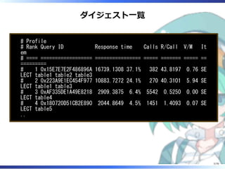ダイジェスト⼀覧
# Profile
# Rank Query ID Response time Calls R/Call V/M It
em
# ==== ================== ================ ===== ======= ===== ==
=========
# 1 0x15E7E7E2F486896A 16739.1308 37.1% 382 43.8197 0.76 SE
LECT table1 table2 table3
# 2 0x223A9E1EC454F977 10883.7272 24.1% 270 40.3101 5.94 SE
LECT table1 table3
# 3 0xAF335DE1A49E8218 2909.3875 6.4% 5542 0.5250 0.00 SE
LECT table4
# 4 0x180720D51CB2E890 2044.8649 4.5% 1451 1.4093 0.07 SE
LECT table5
..
7/79
 