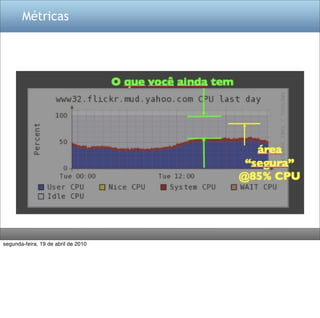 Métricas




segunda-feira, 19 de abril de 2010
 
