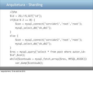 Arquitetura - Sharding
            <?php
            $id = 26;//$_GET['id'];
            if($id % 2 == 0) {
            	       $con = mysql_connect('servidor1','root','root');
            	       mysql_select_db("sh_db1");
            }
            else {
            	       $con = mysql_connect('servidor2','root','root');
            	       mysql_select_db("sh_db2");
            }
            $res = mysql_query("select * from post where autor_id=
            $id",$con);
            while($conteudo = mysql_fetch_array($res, MYSQL_ASSOC))
            	       var_dump($conteudo);


segunda-feira, 19 de abril de 2010
 