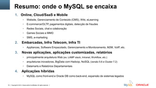 Copyright © 2012, Oracle and/or its affiliates. All rights reserved. Insert Information Protection Policy Classification from Slide 1219
Resumo: onde o MySQL se encaixa
1. Online, Cloud/SaaS e Mobile
• Website, Gerenciamento de Conteúdo (CMS), Wiki, eLearning
• E-commerce/OLTP, pagamentos digitais, detecção de fraudes
• Redes Sociais, chat e colaboração
• Games Sociais e MMO
• SMS, e-marketing
2. Embarcadas, Infra Telecom, Infra TI
• Appliances, Software Empacotado, Gerenciamento e Monitoramento, M2M, VoIP, etc.
3. Novas aplicações, aplicações customizadas, relatórios
• principalmente arquitetura Web (ex. LAMP stack, Intranet, Workflow, etc.)
• arquiteturas inovadoras, BigData com Hadoop, NoSQL (versão 5.6 e Cluster 7.2)
• Datamarts e Relatórios Departamentais
4. Aplicações híbridas
• MySQL como front-end e Oracle DB como back-end, expansão de sistemas legados
 
