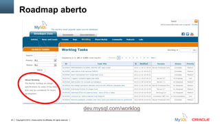 Copyright © 2012, Oracle and/or its affiliates. All rights reserved. Insert Information Protection Policy Classification from Slide 1224
dev.mysql.com/worklog
Roadmap aberto
 