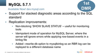 Copyright © 2012, Oracle and/or its affiliates. All rights reserved. Insert Information Protection Policy Classification from Slide 1225
MySQL 5.7.1
 Support for stacked diagnostic areas according to the SQL
standard
 Replication improvements:
 Non-blocking ‘SHOW SLAVE STATUS’ – useful for monitoring
tools
 Idempotent mode of operation for MySQL Server, where the
server will ignore errors while applying row-based events in a
binlog file
 Added –rewrite-db option to mysqlbinlog so an RBR log can be
replayed to a different database name
Available Now! dev.mysql.com
1st
DMR
 