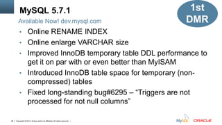 Copyright © 2012, Oracle and/or its affiliates. All rights reserved. Insert Information Protection Policy Classification from Slide 1226
• Online RENAME INDEX
• Online enlarge VARCHAR size
• Improved InnoDB temporary table DDL performance to
get it on par with or even better than MyISAM
• Introduced InnoDB table space for temporary (non-
compressed) tables
• Fixed long-standing bug#6295 – “Triggers are not
processed for not null columns”
Available Now! dev.mysql.com
1st
DMR
1st
DMR
MySQL 5.7.1
 