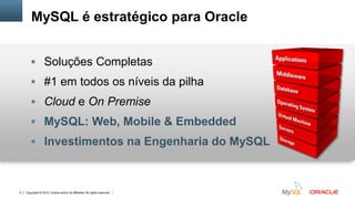 Copyright © 2012, Oracle and/or its affiliates. All rights reserved. Insert Information Protection Policy Classification from Slide 125
MySQL é estratégico para Oracle
 Soluções Completas
 #1 em todos os níveis da pilha
 Cloud e On Premise
 MySQL: Web, Mobile & Embedded
 Investimentos na Engenharia do MySQL
 