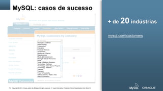 Copyright © 2012, Oracle and/or its affiliates. All rights reserved. Insert Information Protection Policy Classification from Slide 127
MySQL: casos de sucesso
+ de 20 indústrias
mysql.com/customers
 