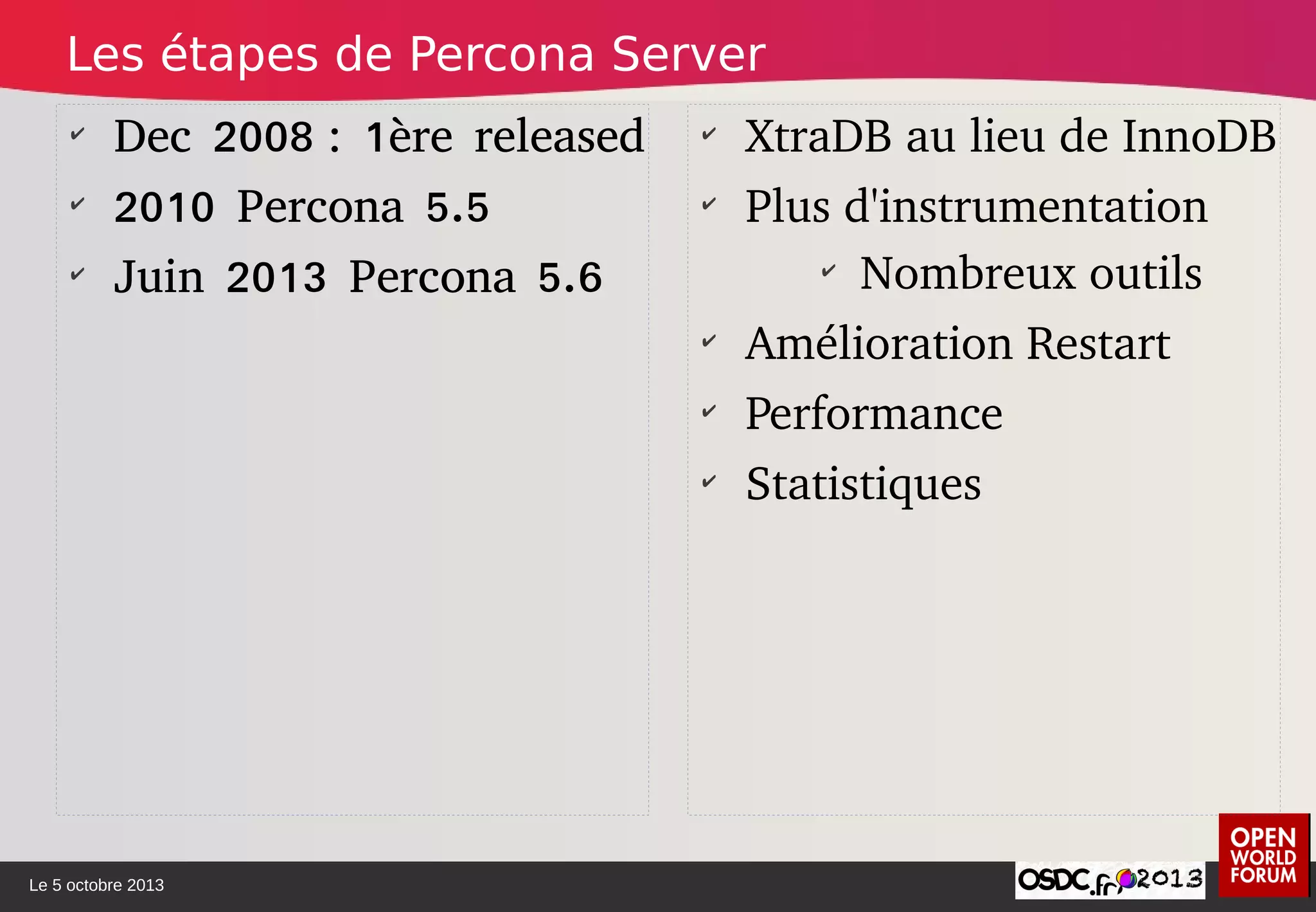 Le 5 octobre 2013
✔
Dec 2008 : 1ère released
✔
2010 Percona 5.5
✔
Juin 2013 Percona 5.6
✔
XtraDB au lieu de InnoDB
✔
Plus d'instrumentation
✔
Nombreux outils
✔
Amélioration Restart
✔
Performance
✔
Statistiques 
Les étapes de Percona Server
 