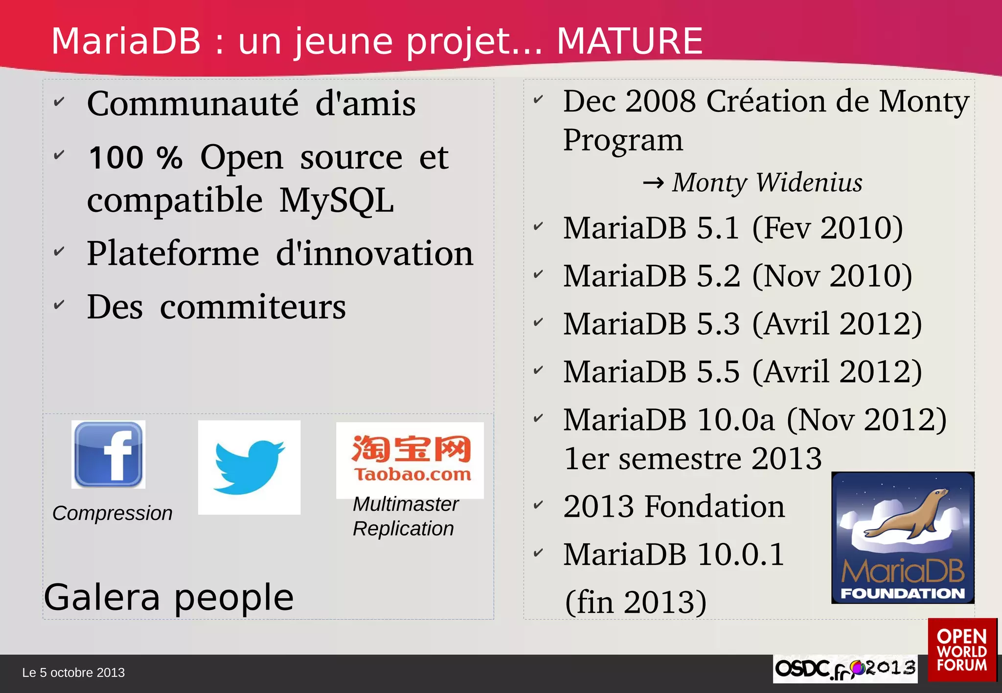 Le 5 octobre 2013
✔
Communauté d'amis
✔
100 % Open source et
compatible MySQL
✔
Plateforme d'innovation
✔
Des commiteurs
✔
Dec 2008 Création de Monty 
Program 
 → Monty Widenius
✔
MariaDB 5.1 (Fev 2010)
✔
MariaDB 5.2 (Nov 2010)
✔
MariaDB 5.3 (Avril 2012)
✔
MariaDB 5.5 (Avril 2012)
✔
MariaDB 10.0a (Nov 2012) 
1er semestre 2013
✔
2013 Fondation
✔
MariaDB 10.0.1 
(fin 2013)Galera people
Compression Multimaster
Replication
MariaDB : un jeune projet... MATURE
 