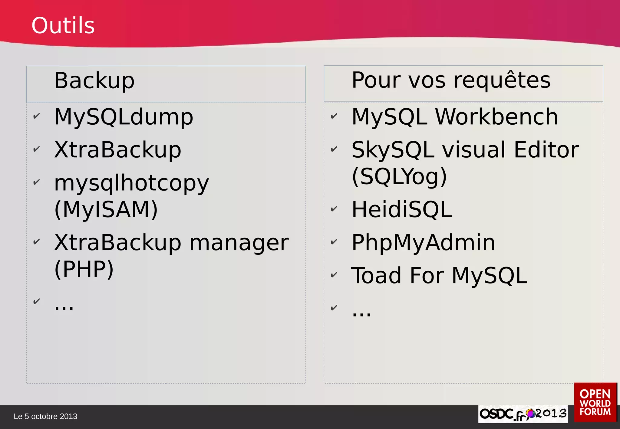 Le 5 octobre 2013
✔
MySQLdump
✔
XtraBackup
✔
mysqlhotcopy
(MyISAM)
✔
XtraBackup manager
(PHP)
✔
...
✔
MySQL Workbench
✔
SkySQL visual Editor
(SQLYog)
✔
HeidiSQL
✔
PhpMyAdmin
✔
Toad For MySQL
✔
...
Backup Pour vos requêtes
Outils
 