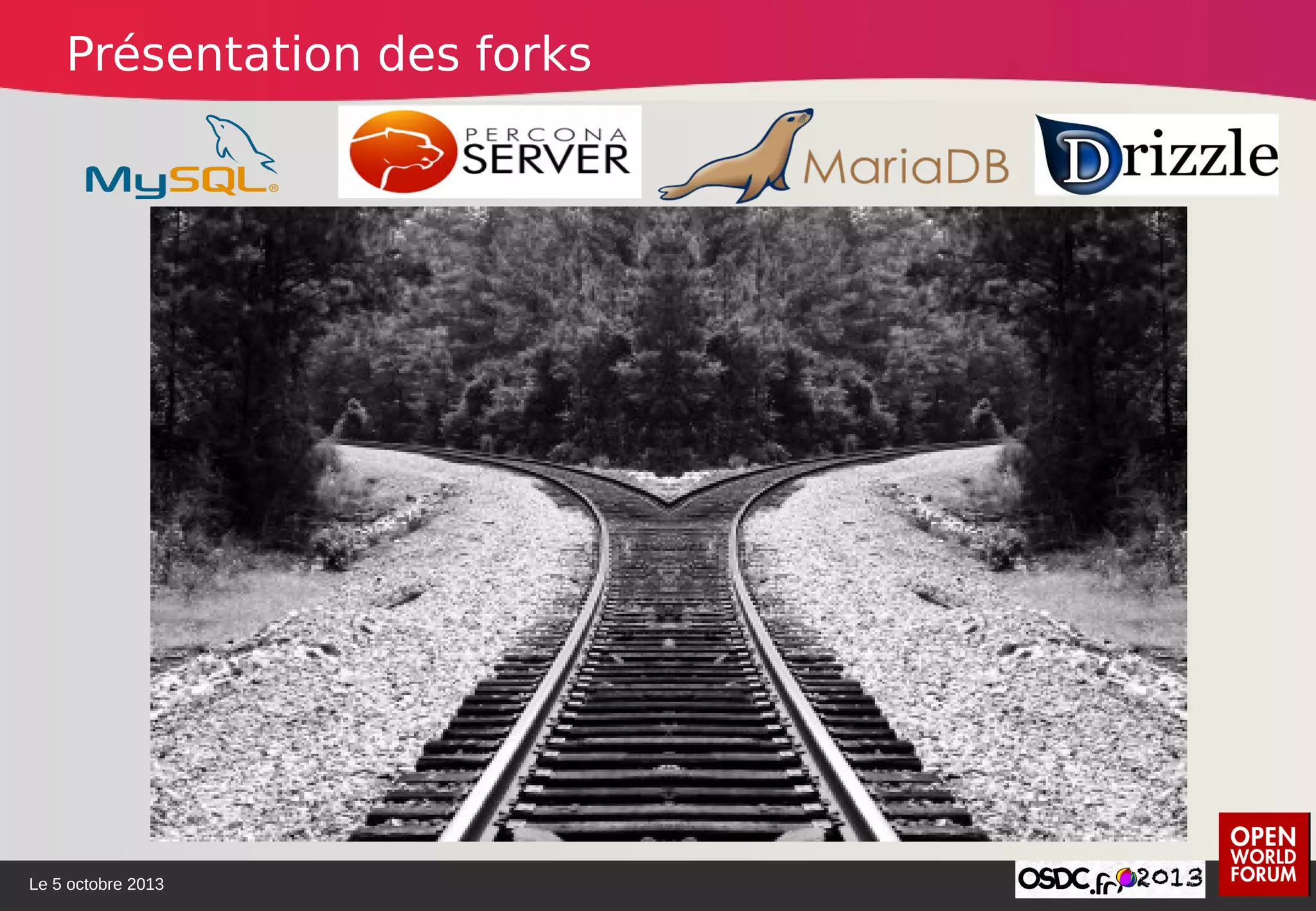 Le 5 octobre 2013
Présentation des forks
 