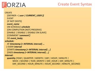 Create Event Syntax
CREATE
[DEFINER = { user | CURRENT_USER }]
EVENT
[IF NOT EXISTS]
event_name
ON SCHEDULE schedule
[ON COMPLETION [NOT] PRESERVE]
[ENABLE | DISABLE | DISABLE ON SLAVE]
[COMMENT 'comment']
DO event_body;
schedule:
AT timestamp [+ INTERVAL interval] ...
| EVERY interval
[STARTS timestamp [+ INTERVAL interval] ...]
[ENDS timestamp [+ INTERVAL interval] ...]
interval:
quantity {YEAR | QUARTER | MONTH | DAY | HOUR | MINUTE |
WEEK | SECOND | YEAR_MONTH | DAY_HOUR | DAY_MINUTE |
DAY_SECOND | HOUR_MINUTE | HOUR_SECOND | MINUTE_SECOND}
 