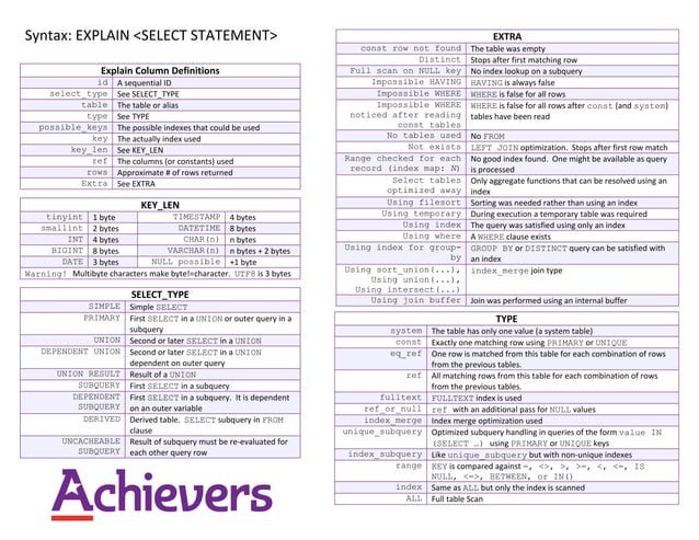 My sql explain cheat sheet | PPT