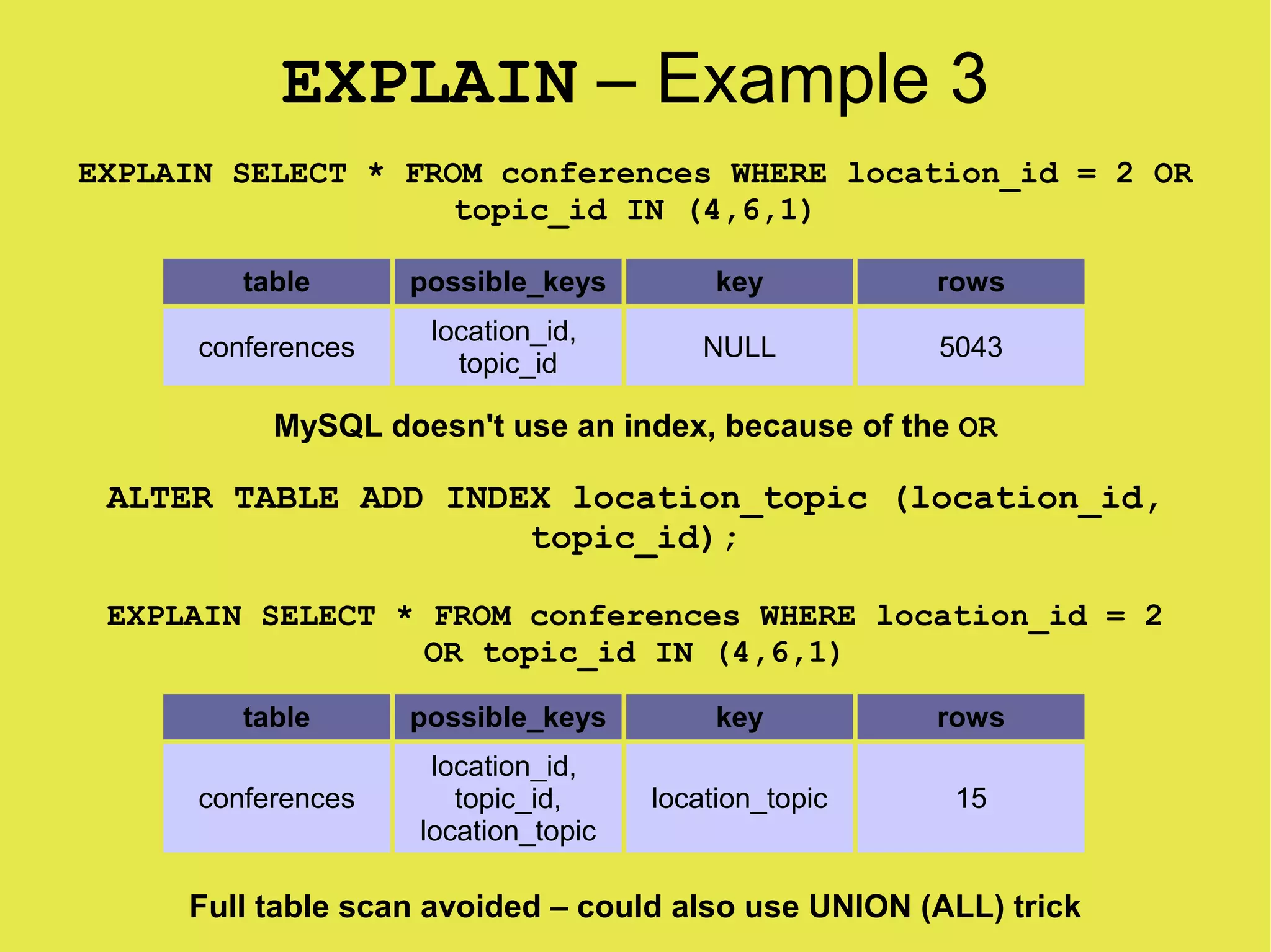 Mysql Explain Explained | PPT