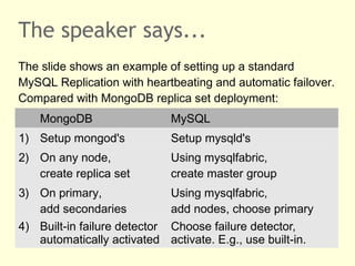 The speaker says...
The slide shows an example of setting up a standard
MySQL Replication with heartbeating and automatic failover.
Compared with MongoDB replica set deployment:
MongoDB MySQL
1) Setup mongod's Setup mysqld's
2) On any node,
create replica set
Using mysqlfabric,
create master group
3) On primary,
add secondaries
Using mysqlfabric,
add nodes, choose primary
4) Built-in failure detector
automatically activated
Choose failure detector,
activate. E.g., use built-in.
 