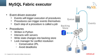 Copyright © 2015, Oracle and/or its affiliates. All rights reserved.25
MySQL Fabric executor
●
Event driven executor
●
Events will trigger execution of procedures
●
Procedures can trigger events themselves
●
Each step of a procedure is called a job
●
Procedures
●
Written in Python
●
Interacts with servers
●
Write state changes into backing store
●
Lock manager for conflict resolution
– Conservative 2PL
– Avoid deadlocks
Queue
Backing
Store
Events
 