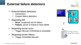 Copyright © 2015, Oracle and/or its affiliates. All rights reserved.33
●
External failure detectors
●
Connectors
●
Custom failure detectors
●
Reporting API
●
Error: suspected server failure
●
Failure: server is known to have failed
●
Reporting server error
●
Trigger fail-over if threshold is exceeded
●
Reporting server failure
●
Trigger immediate fail-over
External failure detectors
?
!
MySQL Fabric
controller node
 