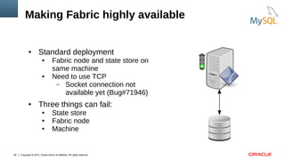 Copyright © 2015, Oracle and/or its affiliates. All rights reserved.46
Making Fabric highly available
● Standard deployment
● Fabric node and state store on
same machine
● Need to use TCP
– Socket connection not
available yet (Bug#71946)
● Three things can fail:
● State store
● Fabric node
● Machine
 