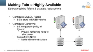Copyright © 2015, Oracle and/or its affiliates. All rights reserved.57
Making Fabric Highly Available
Detect machine failure & activate replacement
● Configure MySQL Fabric
● State store in DRBD volume
● Configure Corosync
● Set no-quorum-policy to
'ignore'
– Prevent remaining node to
shut down
● Turn off STONITH
– Node will commit suicide
 