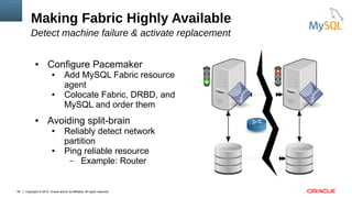 Copyright © 2015, Oracle and/or its affiliates. All rights reserved.58
Making Fabric Highly Available
Detect machine failure & activate replacement
● Configure Pacemaker
● Add MySQL Fabric resource
agent
● Colocate Fabric, DRBD, and
MySQL and order them
● Avoiding split-brain
● Reliably detect network
partition
● Ping reliable resource
– Example: Router
 