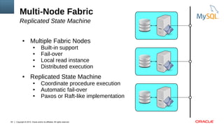 Copyright © 2015, Oracle and/or its affiliates. All rights reserved.62
Multi-Node Fabric
Replicated State Machine
● Multiple Fabric Nodes
● Built-in support
● Fail-over
● Local read instance
● Distributed execution
● Replicated State Machine
● Coordinate procedure execution
● Automatic fail-over
● Paxos or Raft-like implementation
 