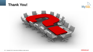 Copyright © 2015, Oracle and/or its affiliates. All rights reserved.66
Thank You!
 