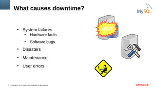 Copyright © 2015, Oracle and/or its affiliates. All rights reserved.7
What causes downtime?
●
System failures
●
Hardware faults
●
Software bugs
●
Disasters
●
Maintenance
●
User errors
 