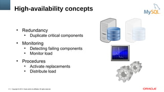 Copyright © 2015, Oracle and/or its affiliates. All rights reserved.8
High-availability concepts
●
Redundancy
●
Duplicate critical components
●
Monitoring
●
Detecting failing components
●
Monitor load
●
Procedures
●
Activate replacements
●
Distribute load
 