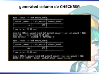 generated column de CHECK制約
mysql> SELECT * FROM amount_limit;
+----------------+--------------+---------------+
| current_amount | limit_amount | virtual_check |
+----------------+--------------+---------------+
| 0 | 100 | 1 |
+----------------+--------------+---------------+
1 row in set (0.00 sec)
mysql57> UPDATE amount_limit SET current_amount = current_amount + 100;
Query OK, 1 row affected (0.01 sec)
Rows matched: 1 Changed: 1 Warnings: 0
mysql> SELECT * FROM amount_limit;
+----------------+--------------+---------------+
| current_amount | limit_amount | virtual_check |
+----------------+--------------+---------------+
| 100 | 100 | 1 |
+----------------+--------------+---------------+
1 row in set (0.00 sec)
mysql> UPDATE amount_limit SET current_amount = current_amount + 100;
ERROR 1048 (23000): Column 'virtual_check' cannot be null
23/84
 