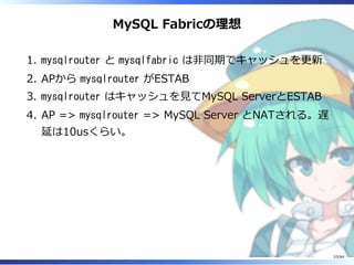 MySQL Fabricの理想
mysqlrouter と mysqlfabric は非同期でキャッシュを更新1.
APから mysqlrouter がESTAB2.
mysqlrouter はキャッシュを⾒てMySQL ServerとESTAB3.
AP => mysqlrouter => MySQL Server とNATされる。遅
延は10usくらい。
4.
53/84
 