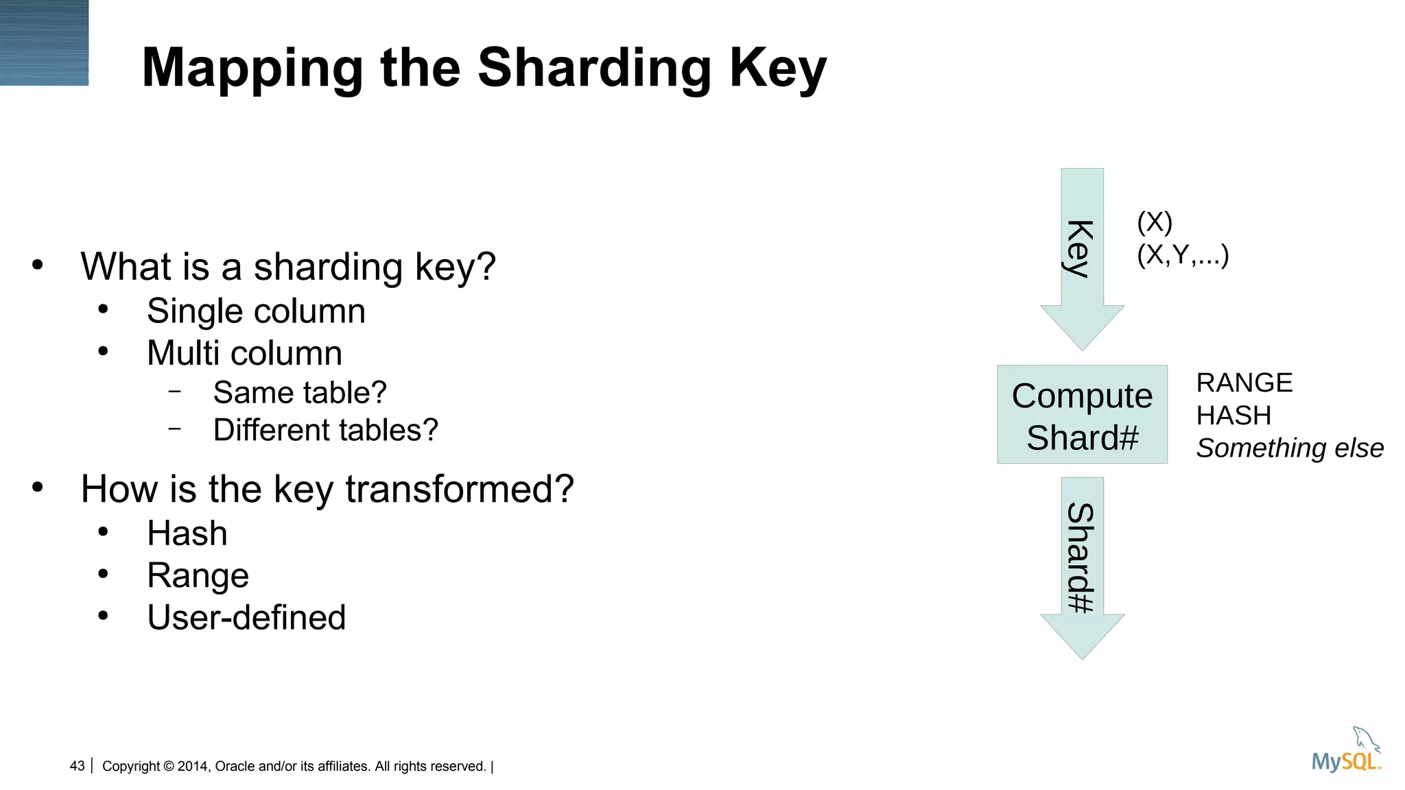 Copyright © 2014, Oracle and/or its affiliates. All rights reserved. |43
Mapping the Sharding Key
●
What is a sharding key?
●
Single column
●
Multi column
– Same table?
– Different tables?
●
How is the key transformed?
●
Hash
●
Range
●
User-defined
Compute
Shard#
KeyShard#
(X)
(X,Y,...)
RANGE
HASH
Something else
 