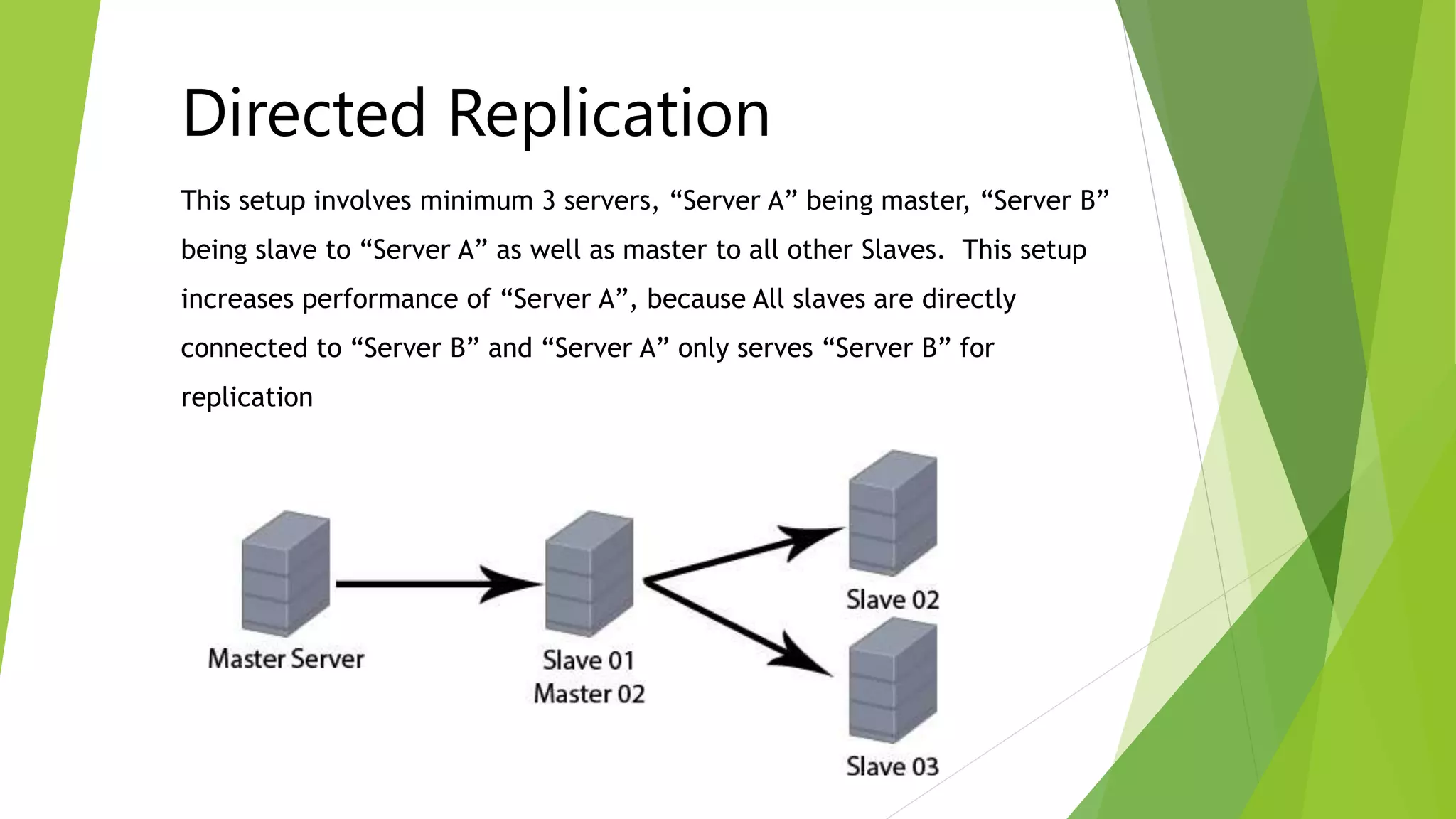 This setup involves minimum 3 servers, “Server A” being master, “Server B”
being slave to “Server A” as well as master to all other Slaves. This setup
increases performance of “Server A”, because All slaves are directly
connected to “Server B” and “Server A” only serves “Server B” for
replication
Directed Replication
 