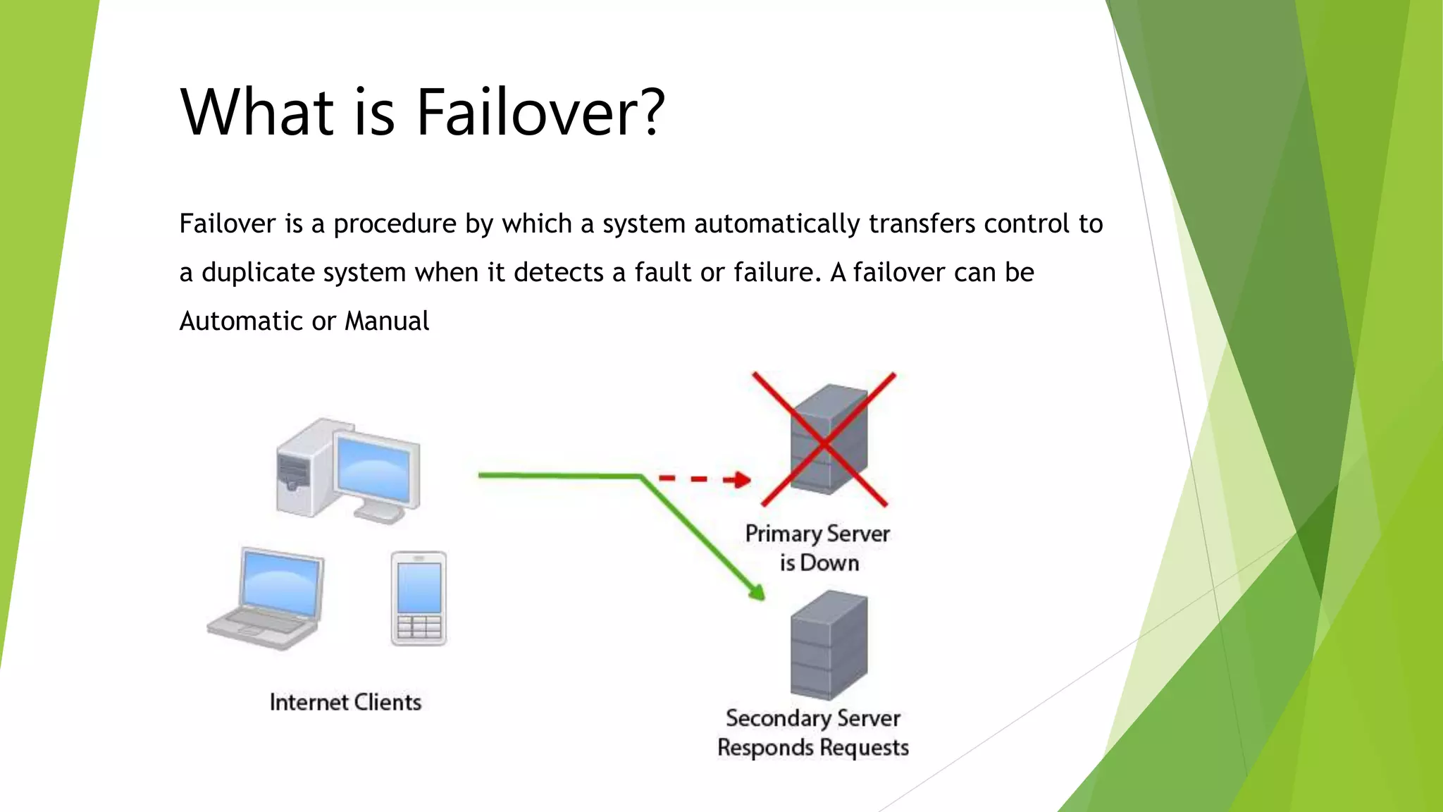 Failover is a procedure by which a system automatically transfers control to
a duplicate system when it detects a fault or failure. A failover can be
Automatic or Manual
What is Failover?
 