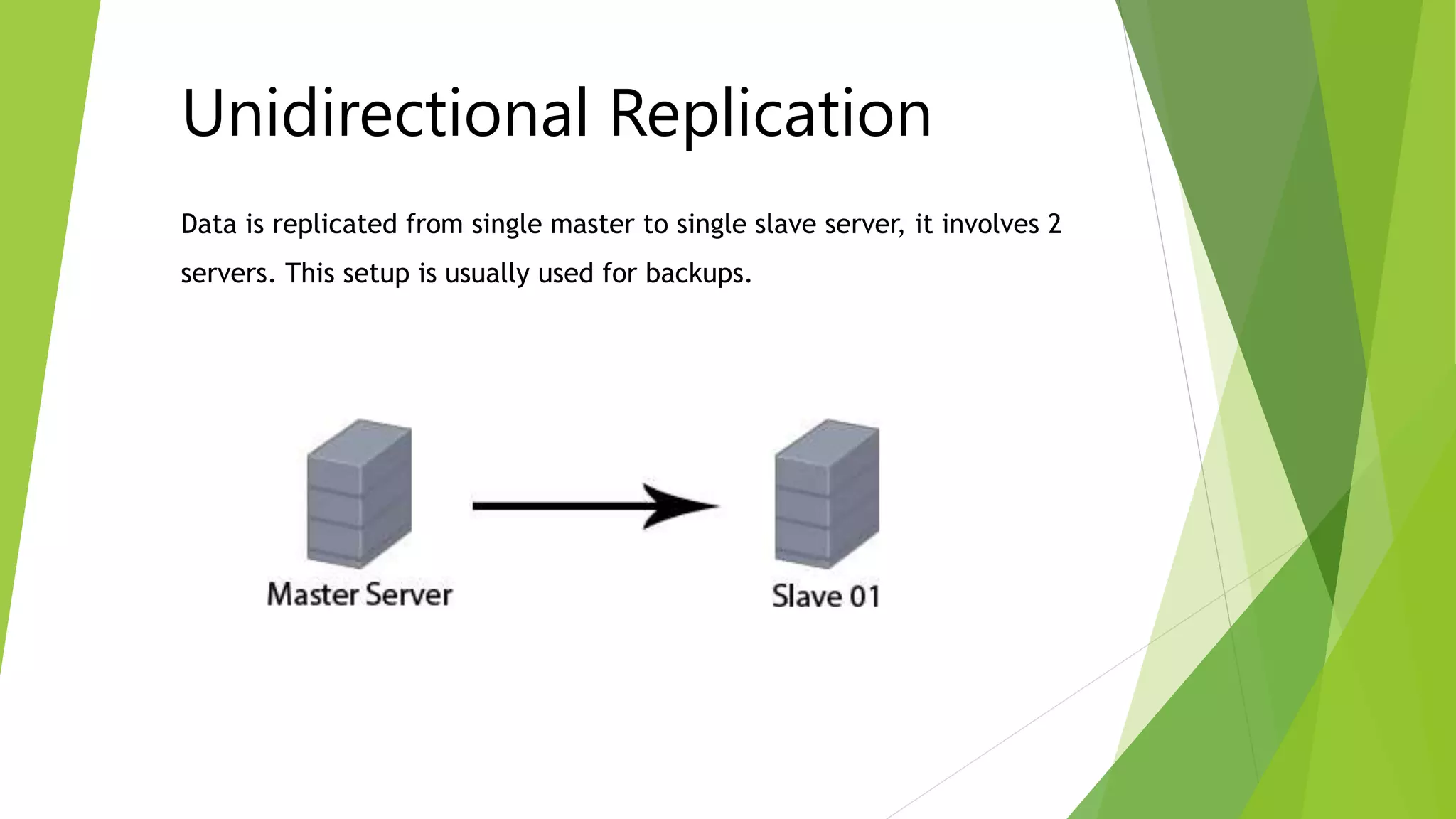 Unidirectional Replication 
Data is replicated from single master to single slave server, it involves 2 
servers. This setup is usually used for backups. 
 