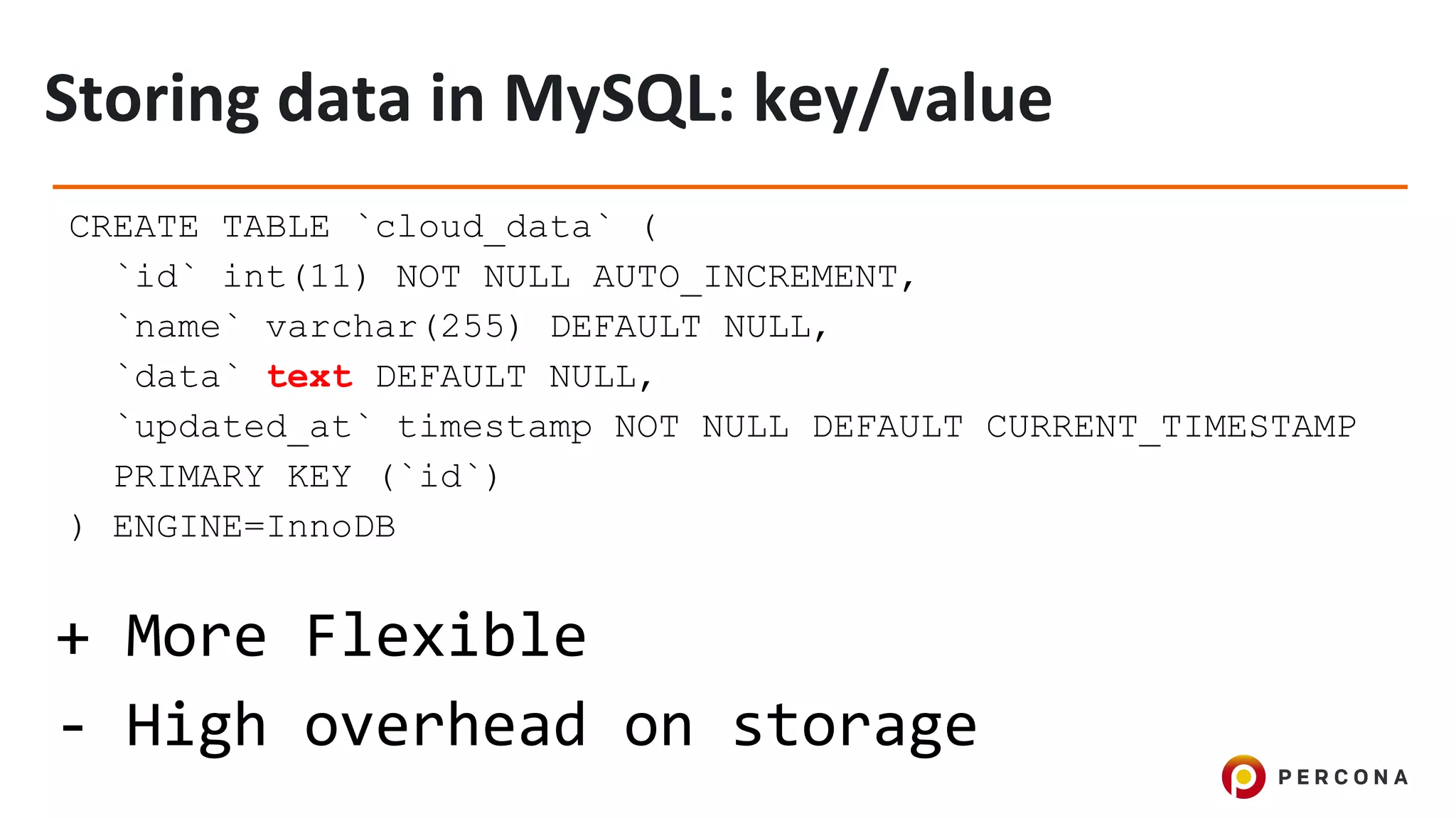CREATE TABLE `cloud_data` (
`id` int(11) NOT NULL AUTO_INCREMENT,
`name` varchar(255) DEFAULT NULL,
`data` text DEFAULT NULL,
`updated_at` timestamp NOT NULL DEFAULT CURRENT_TIMESTAMP
PRIMARY KEY (`id`)
) ENGINE=InnoDB
+ More Flexible
- High overhead on storage
 
