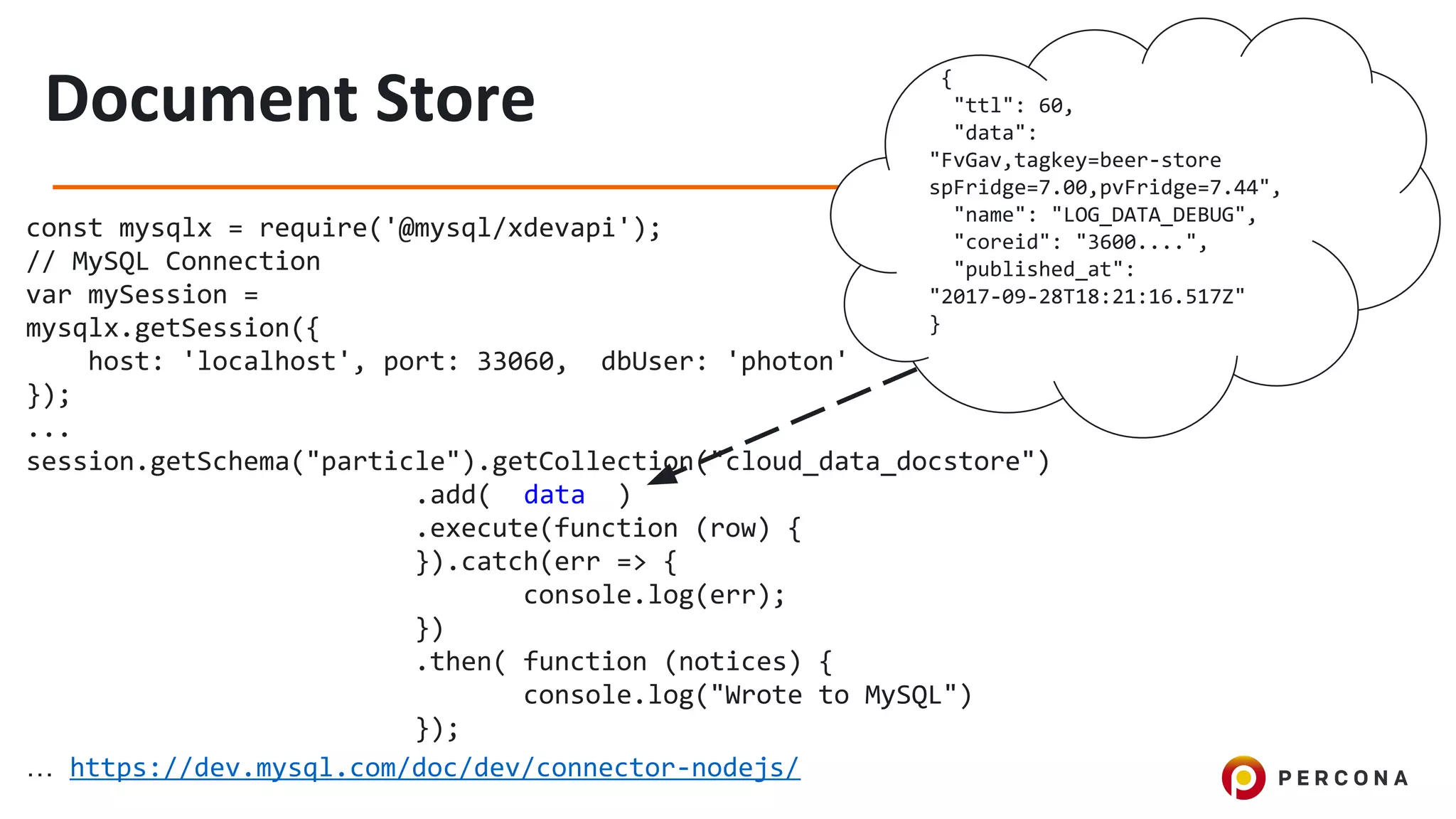 const mysqlx = require('@mysql/xdevapi');
// MySQL Connection
var mySession =
mysqlx.getSession({
host: 'localhost', port: 33060, dbUser: 'photon'
});
...
session.getSchema("particle").getCollection("cloud_data_docstore")
.add( data )
.execute(function (row) {
}).catch(err => {
console.log(err);
})
.then( function (notices) {
console.log("Wrote to MySQL")
});
… https://dev.mysql.com/doc/dev/connector-nodejs/
{
"ttl": 60,
"data":
"FvGav,tagkey=beer-store
spFridge=7.00,pvFridge=7.44",
"name": "LOG_DATA_DEBUG",
"coreid": "3600....",
"published_at":
"2017-09-28T18:21:16.517Z"
}
 