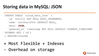 CREATE TABLE `cloud_data_json` (
`id` int(11) NOT NULL AUTO_INCREMENT,
`name` varchar(255) DEFAULT NULL,
`data` JSON,
`updated_at` timestamp NOT NULL DEFAULT CURRENT_TIMESTAMP
PRIMARY KEY (`id`)
) ENGINE=InnoDB;
+ Most Flexible + Indexes
- Overhead on storage
 