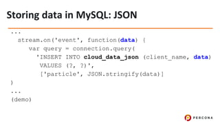 ...
stream.on('event', function(data) {
var query = connection.query(
'INSERT INTO cloud_data_json (client_name, data)
VALUES (?, ?)',
['particle', JSON.stringify(data)]
)
...
(demo)
 
