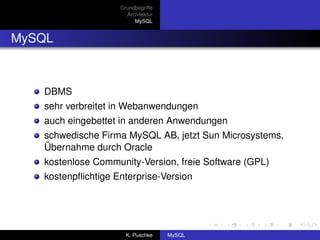 Grundbegriffe
                      Architektur
                         MySQL


MySQL



   DBMS
   sehr verbreitet in Webanwendungen
   auch eingebettet in anderen Anwendungen
   schwedische Firma MySQL AB, jetzt Sun Microsystems,
   Übernahme durch Oracle
   kostenlose Community-Version, freie Software (GPL)
   kostenpﬂichtige Enterprise-Version




                      K. Puschke    MySQL
 