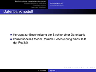 Einführung in die theoretischen Grundlagen
                   Datenbankdesign in der Praxis     Datenbankmodell
                                Qualitätssicherung   Datenbankschema
                            Datenbank deﬁnieren


Datenbankmodell




     Konzept zur Beschreibung der Struktur einer Datenbank
     konzeptionelles Modell: formale Beschreibung eines Teils
     der Realität




                                      K. Puschke     MySQL
 