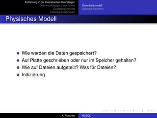 Einführung in die theoretischen Grundlagen
                   Datenbankdesign in der Praxis     Datenbankmodell
                                Qualitätssicherung   Datenbankschema
                            Datenbank deﬁnieren


Physisches Modell




     Wie werden die Daten gespeichert?
     Auf Platte geschrieben oder nur im Speicher gehalten?
     Wie auf Dateien aufgeteilt? Was für Dateien?
     Indizierung




                                      K. Puschke     MySQL
 