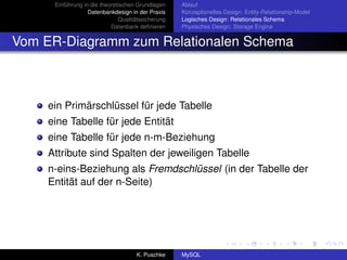 Einführung in die theoretischen Grundlagen     Ablauf
                  Datenbankdesign in der Praxis     Konzeptionelles Design: Entity-Relationship-Model
                               Qualitätssicherung   Logisches Design: Relationales Schema
                           Datenbank deﬁnieren      Physisches Design: Storage Engine


Vom ER-Diagramm zum Relationalen Schema



    ein Primärschlüssel für jede Tabelle
    eine Tabelle für jede Entität
    eine Tabelle für jede n-m-Beziehung
    Attribute sind Spalten der jeweiligen Tabelle
    n-eins-Beziehung als Fremdschlüssel (in der Tabelle der
    Entität auf der n-Seite)




                                     K. Puschke     MySQL
 