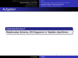Einführung in die theoretischen Grundlagen     Ablauf
                    Datenbankdesign in der Praxis     Konzeptionelles Design: Entity-Relationship-Model
                                 Qualitätssicherung   Logisches Design: Relationales Schema
                             Datenbank deﬁnieren      Physisches Design: Storage Engine


Aufgaben




  Datenbankentwurf
  Relationales Schema, ER-Diagramm in Tabellen überführen




                                       K. Puschke     MySQL
 