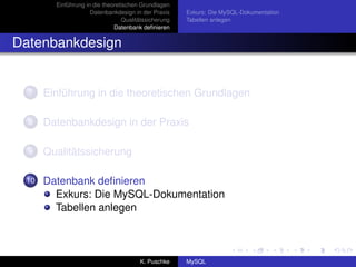 Einführung in die theoretischen Grundlagen
                     Datenbankdesign in der Praxis     Exkurs: Die MySQL-Dokumentation
                                  Qualitätssicherung   Tabellen anlegen
                              Datenbank deﬁnieren


Datenbankdesign


  7   Einführung in die theoretischen Grundlagen

  8   Datenbankdesign in der Praxis

  9   Qualitätssicherung

 10   Datenbank deﬁnieren
        Exkurs: Die MySQL-Dokumentation
        Tabellen anlegen



                                        K. Puschke     MySQL
 