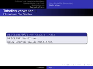 Einführung in die theoretischen Grundlagen
                       Datenbankdesign in der Praxis     Exkurs: Die MySQL-Dokumentation
                                    Qualitätssicherung   Tabellen anlegen
                                Datenbank deﬁnieren


Tabellen verwalten II
Informationen über Tabellen




   DESCRIBE und SHOW CREATE TABLE
   DESCRIBE KundInnen
   SHOW CREATE TABLE KundInnen




                                          K. Puschke     MySQL
 