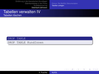 Einführung in die theoretischen Grundlagen
                       Datenbankdesign in der Praxis     Exkurs: Die MySQL-Dokumentation
                                    Qualitätssicherung   Tabellen anlegen
                                Datenbank deﬁnieren


Tabellen verwalten IV
Tabellen löschen




   DROP TABLE
   DROP TABLE KundInnen




                                          K. Puschke     MySQL
 